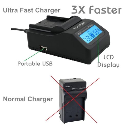 Kastar Fast Charger + Battery 3-Pack for Nik EN-EL15, Nik D850, D750, D7000, D7100, D7200, D7500, D800, D800E, D810, D600, D610, Nik 1 V1 DSLR Camera, MB-D11, MB-D12, MB-D14, MB-D15, MB-D16 Grip