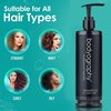 World Amenities Bodyography Pump Bottle Hair Shampoo