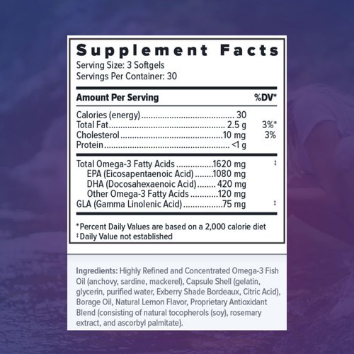 Focus Relief Plus Dry Eye Formula (90 ct. 30 Day Supply) Dry Eye Omega 3 Supplement - Dry Eye Relief Supplement -Omega 3 Fish Oil for Dry Eye