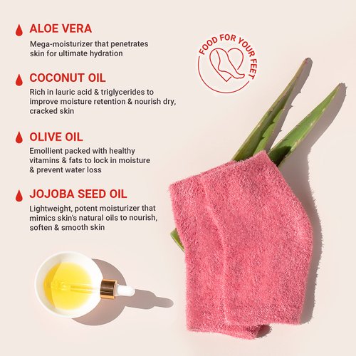 Benefeet Toeless Aloe Moisturizing Heel Socks - Effective Overnight Foot Rejuvenation, Targeted Hydration to Soften Dry Skin, Infused w/Coconut Oil, Aloe + Jojoba Seed Oil, 1 Pair (1 Pack)