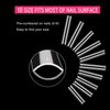 XL No C Curve Square Nail Tips,SWETIDY 500pcs Clear Acrylic Tapered Square Shape Nail Tips Flattened Half Cover False French Nail Tips for Nail Salon and DIY Nail Art with Case