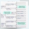 EASYGENIE 10 LARGE PRINT Six Generation Pedigree Charts for Ancestry | Archival-Quality Genealogy Forms