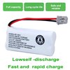 BAOBIAN BT-1021 BBTG0798001 Rechargeable Battery Replacement Compatible with Uniden Cordless Handset Telephones Model BT1021 BT-1008 BT-1016 2.4V Ni-MH 2 Pack