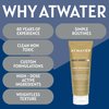 ATWATER Men's Face Moisturizer for Dry Skin with 5% Niacinamide and Shea Butter, 3.4 oz, Face Cream that Strengthens Skin's Moisture Barrier, Anti Aging Face Cream, Day & Night, Unscented