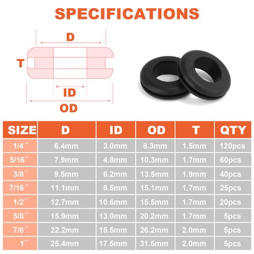 PSHZZ 280 PCS Rubber Grommets Kit, Rubber Hole Grommet Gaskets Assortment for Wiring, Wire, Automotive, Firewall, Sheet Metal, Hardware Repair, 8 Sizes 1/4" 5/16" 3/8" 7/16" 1/2" 5/8" 7/8" 1"