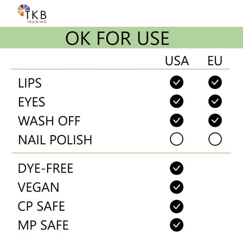 TKB Lip Liquid Color | Liquid Lip Color for TKB Gloss Base, DIY Lip Gloss, Pigmented Lip Gloss and Lipstick Colorant, Made in USA (1floz (30ml), Pigment Black)