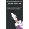 Professional Manicure Pedicure Kit,with LED Nail Drill Electric File, Electric Nail File Set, Electric Nail Drill Machine, 4 Speeds Adjustable Hand Foot Care Manicure Pedicure Tool