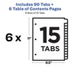 Avery 15 Tab Dividers for 3 Ring Binders, Customizable Table of Contents, Multicolor Tabs, 6 Sets (11197)