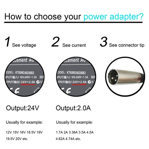 Easy&Fine 24V 2A XLR Electric Scooter Battery Charger for GoGo Mobility Scooter,Go-Go Elite Traveller SC40E/SC44E,Pride Mobility,Wheelchairs,Jazzy Power Chair & Plus Ezip Mountain Trailz,Schwinn