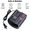Biswaye Replacement for Craftsman Battery Charger CMCB104, Compatible with Craftsman V20 Series 20V Battery CMCB204 CMCB202 CMCB201 Power Tool Battery Charger, V20 Charger with 2 USB Ports