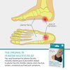 Plantar Fasciitis Therapy Wrap - Plantar Fasciitis Arch Support, Relieve Plantar Fasciitis, Heel Pain, Arch Support, Plantar Fasciitis Sock