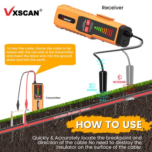 Underground Wire Locator, VXSCAN F04 Underground Wire Tracer Tone Generator Kit and Probe with Earphone, Buried Wire Locator Cable Tester for Locating Breakage Cables & Wires Dog Fence Cables