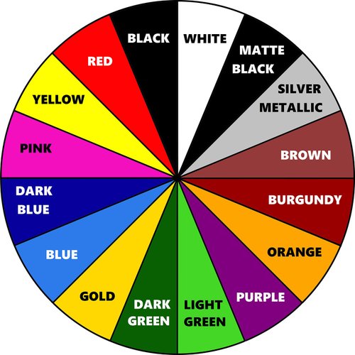 CarolGreyDecals Virgo Wall Decal Astrology Horoscope Virgo Zodiac Sign Vinyl Sticker Cool Wall Art Design Wall Decor Housewares Kids Boy Girl Room Bedroom Decor Removable Wall Mural 5hor