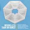 MEDca Weekly Pill Organizer Clear 7-Sided Pill Reminder, Round Shaped