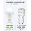 LOHAS GU24 Base LED Light Bulb, 1200Lumen, 12Watt (75W-100W Equivalent) 5000K Daylight White A19 Shape for Ceiling Fan, Twist Lock GU24 LED Light Bulbs for Home Lighting, Non-Dimmable, 4-Pack