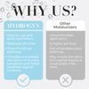 Hydro GYN Vaginal Moisturizer | Long-Lasting Dryness & Discomfort Relief | Estrogen & Hormone Free | 10 Pre-Filled Applicators