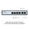 FASTCABLING PoE Passthrough Switch 4 Port, VLAN, QoS, Expand Network Port with Existed Cat5e/Cat6 Cable, Managed 60W PoE Powered Switch, IEEE802.3at/bt