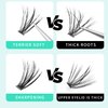 Bodermincer Black/Colored Cluster Lashes 240pcs 20D/40D DIY Eyelash Extension D Curl Long Individual Lashes Mixed Tray Faux Mink Lash Clusters Extensions 8-22mm (30D 8-10-12-14-16mm MIX)