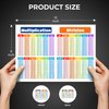 Zastic! 8.5 x 11 in Small Laminated Math Table Charts - Multiplication & Division Poster Chart for Kids