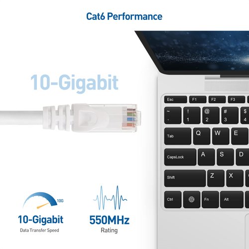 Cable Matters 10Gbps Snagless Long Cat 6 Ethernet Cable 50 ft (Cat 6 Cable, Cat6 Cable, Internet Cable, Network Cable) in White