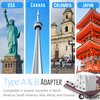 Europe to US Plug Adapter EU/UK/AU/in/CN/JP/Asia/Italy/Brazil to USA (Type A & B) American Travel Adapter and Converter, Wall Outlet Power Charger Converter (White)