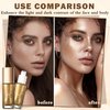 Body Luminizer Body Shimmer Oil Liquid Bronzer Body Glitter Oil Smooth Moisturizing Shimmer Body Lotion Long Lasting Liquid Highlighter with Makeup Brush (Glistening Bronze,40 ml)
