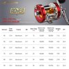 KastKing Rover Round Baitcasting Reel, Right Handed Fishing Reel,Rover70