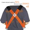 HQQNUO Moving Straps, 2-Person Shoulder Lifting and Moving System for Appliances, Furniture, Mattresses or Heavy Objects up to 800 Pounds (Orange)