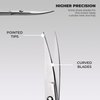 Premium Manicure Scissors Curved Nail Scissors for Cuticles, Eyebrow /Eyelashes, Mustache and Beard, Small Beauty Scissors for Men and Women 3.6''