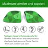 Footlogics 3/4 Length Orthotic Shoe Insoles with Arch Support for Plantar Fasciitis (Heel Pain and Heel Spurs) and Flat Feet - Casual Wear (S (Men's 6-7.5, Women's 7.5-9))