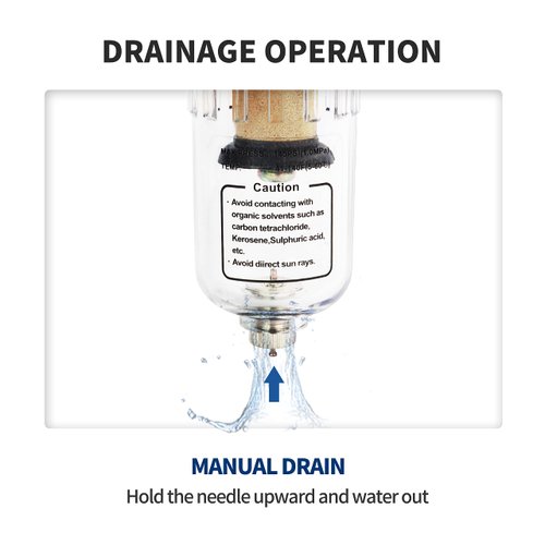 BLCH 1/4" NPT Air Line Dryer - Air Dryer for Compressor,Compressed Air Dryer Air Drying System AF2000-02 Manual Drain Poly Bowl 0-160 PSI 5μm