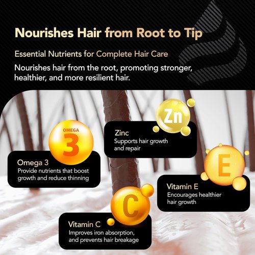 Hair Growth Vitamins for Women with Biotin, Collagen Peptides, Vitamin C & Omega-3 – 90 Capsules – Hair Supplements for Menopause & Postpartum – Hormonal Balance Support & Thicker Hair for Women