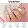 DUKASOU Semi Cured Gel Nail Strips, Begonia Position | 28 pcs Gel Nail Strips Work with Any UV Lamp, Salon Quality UV Nails Stickers, Easy to Apply for Home Nails DIY