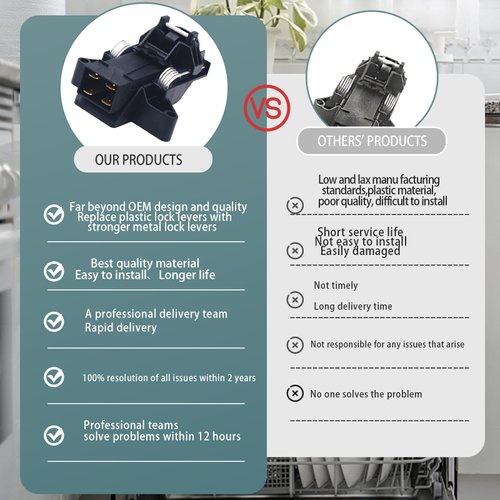 Upgrade 5304516818 Dishwasher Door Latch Kit Replace 5304525218 154543901 154758101 154543901 154722401 Door Latch Compatible Electrolux Kenmore Frigidaire Dishwasher Door - 2 Year Warranty