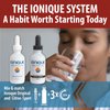 Ionique Mineral Supplement for Water - Make Ultra-Premium Mineral Water - Magnesium, Trace Mineral & Electrolyte Hydration System, Mineralize Filtered and RO Water, Two 2 oz Bottles of Liquid Drops