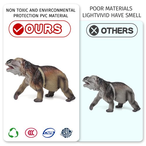 Fantarea Prehistoric Ancient Animal Model Figures Playset 5 PCS Mammoth Woolly Rhino Crocodile Figurines Party Favors Supplies Cake Toppers Decoration Collection Toys for Boys Girls Kid Toddlers