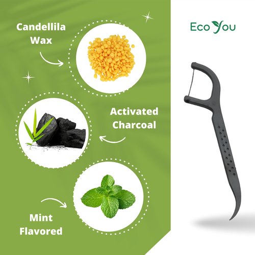 Biodegradable Floss Picks | 50 Count (1 Pack) | Mint Flavor, Candililla Wax | Sustainable & Reusable | Vegan & Cruelty-Free | Bamboo Floss Picks, Bamboo Toothpicks