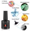 senvenski Color Changing Gel Nail Polish Blue Pink Purple Glitter Mood Chameleon Thermal Temperature Gift Set UV LED Art Manicure Varnish (WB001)