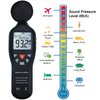 Decibel Meter, Sound Level Meter,Portable Noise monitor with 30dB~130dBA Measuring Range, LCD Backlight Display, Compact Tripod Mount, Noise Measurement Professional Instrument