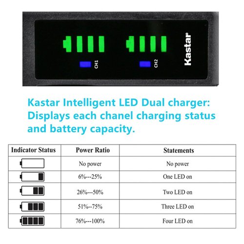 Kastar LTD2 USB Battery Charger Replacement for Leica BP-SCL4 16062 Rechargeable Lithium-Ion Battery, Leica BC-SCL4 Charger, Leica S, Leica Q2, Leica SL Series, Leica SL Typ 601 Camera