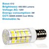 HQRP E12 110V LED Light Bulb Cool White Compatible with Whirlpool 22002263 Refrigerator/Dryer Light Bulb Replacement