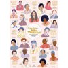 Cobble Hill 1000 Piece Puzzle - Nevertheless She Persisted - Sample Poster Included