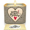 Birthday Gifts for Women Men, Happy Birthday Gifts for Her Him 30th 40th 50th, Birthday Decorations