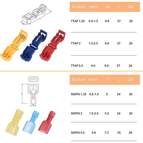 QOOSIKICC 120 Pcs T-Tap Wire Connectors, Quick Splice Electrical Wire Terminals Connectors, T Taps Self-Stripping Insulated Male Quick Disconnects Spade Terminals Kit for Wiring Automotive