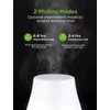 InnoGear Essential Oil Diffuser, Upgraded Diffusers for Essential Oils Aromatherapy Diffuser Cool Mist Humidifier with 7 Colors LED Lights 2 Mist Mode Waterless Auto Off for Home Office Room, White