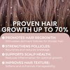 Hair Growth Vitamins for Visibly Thicker & Stronger Hair - Supplements for Hair Loss Treatment and Thinning Hair in Women