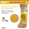 Tuli's Cheetah Heel Cup with Compression Sleeve for Sever’s Disease and Heel Pain for Gymnasts and Dancers, X-Small, 1 Pair