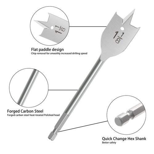 BEHAPPY 13 Piece Spade Drill Bit Set, Wood Drill Bit Set, Paddle Flat Bit Sets for Woodworking, Carbon Steel Paddle Flat Bit with Quick Change Shank, Nylon Storage Pouch Included, 1/4" to 1-1/2"
