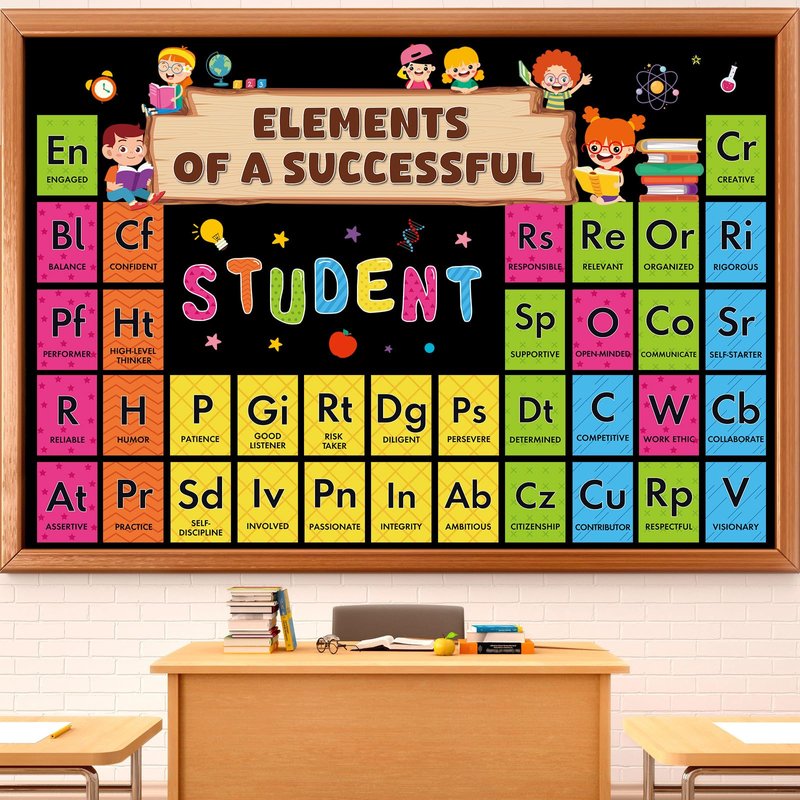 Science Bulletin Board Set Chemistry Periodic Table Poster Classroom ...