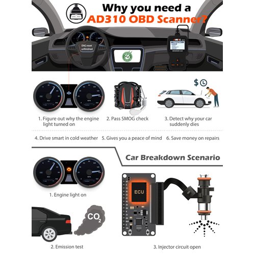 ANCEL AD310 Classic Enhanced Universal OBD II Scanner Car Engine Fault Code Reader CAN Diagnostic Scan Tool-Black